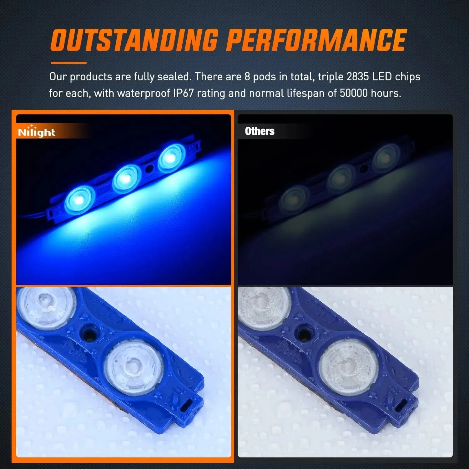 24 LEDs Blue Ultra-Bright Light Kit (8 Pcs)
