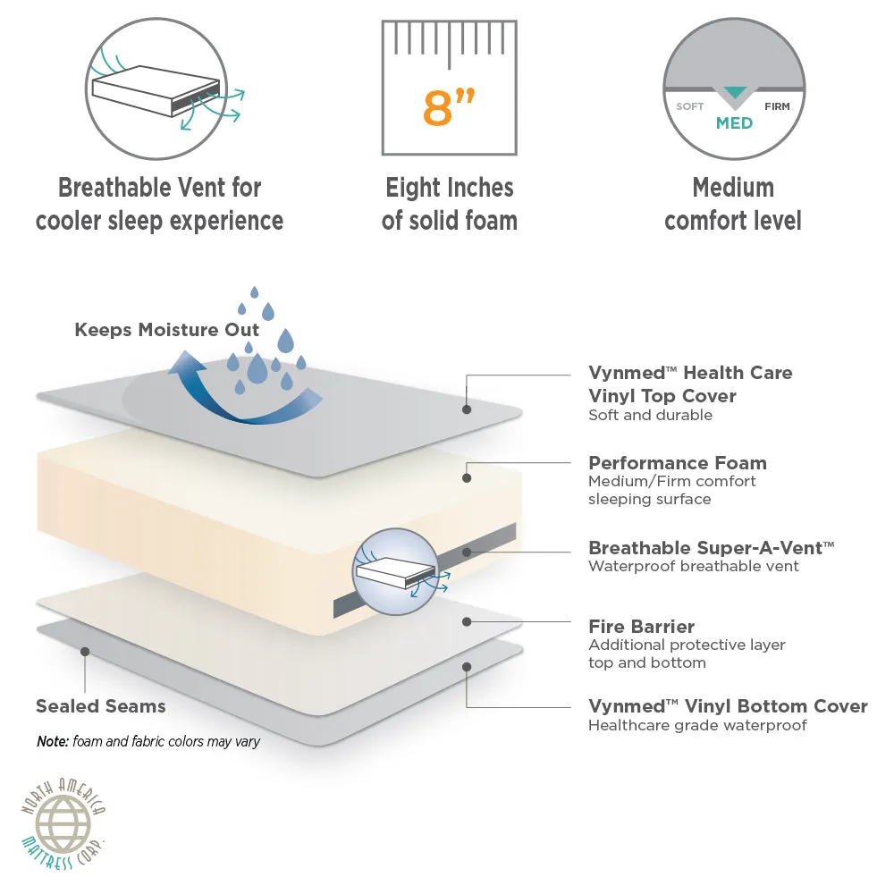 Bed-Wetting Mattress (Adult)