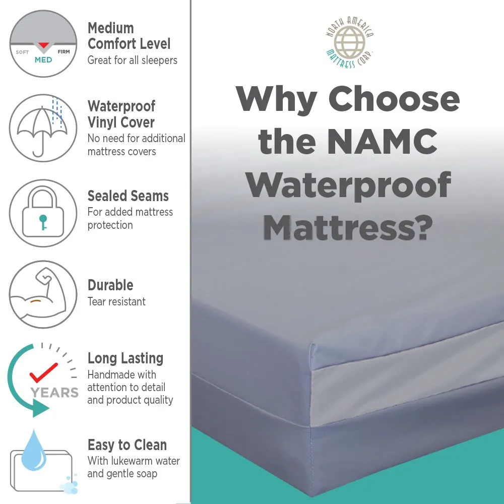 Bed-Wetting Mattress (Adult)
