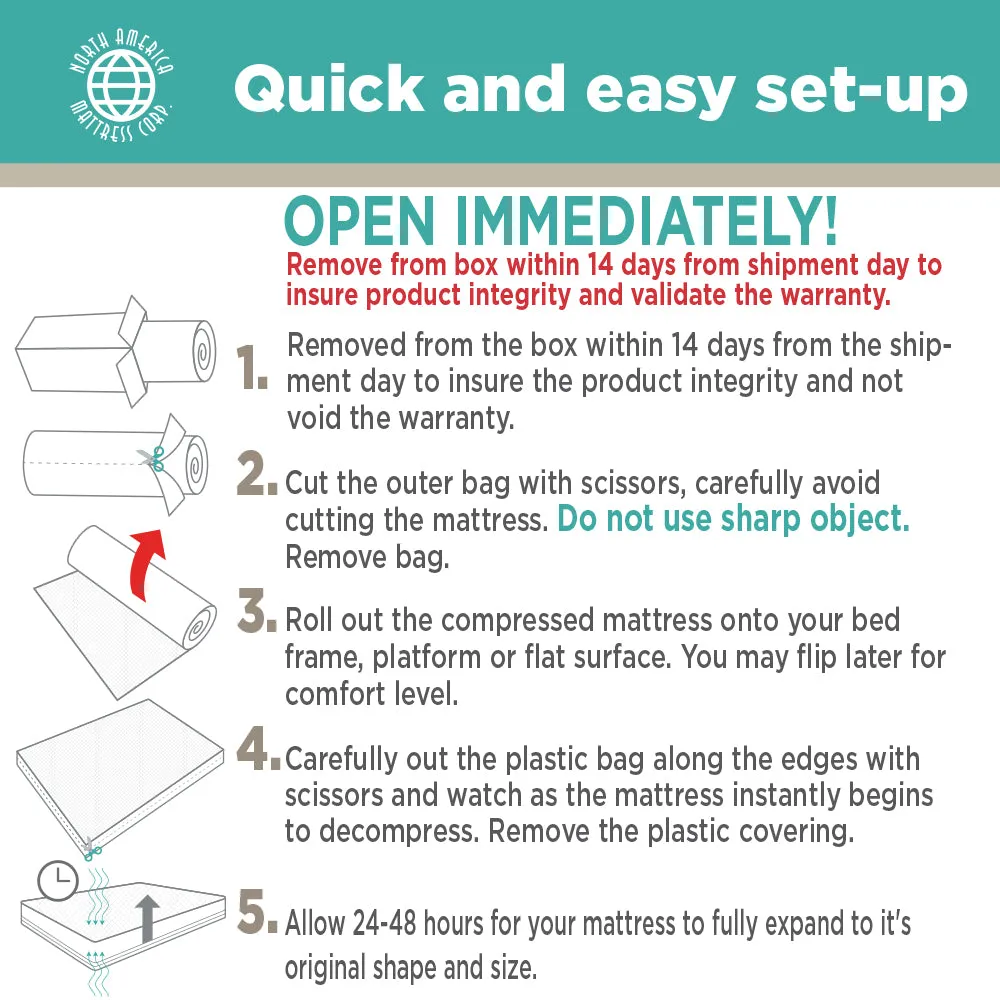Bed-Wetting Mattress (Adult)