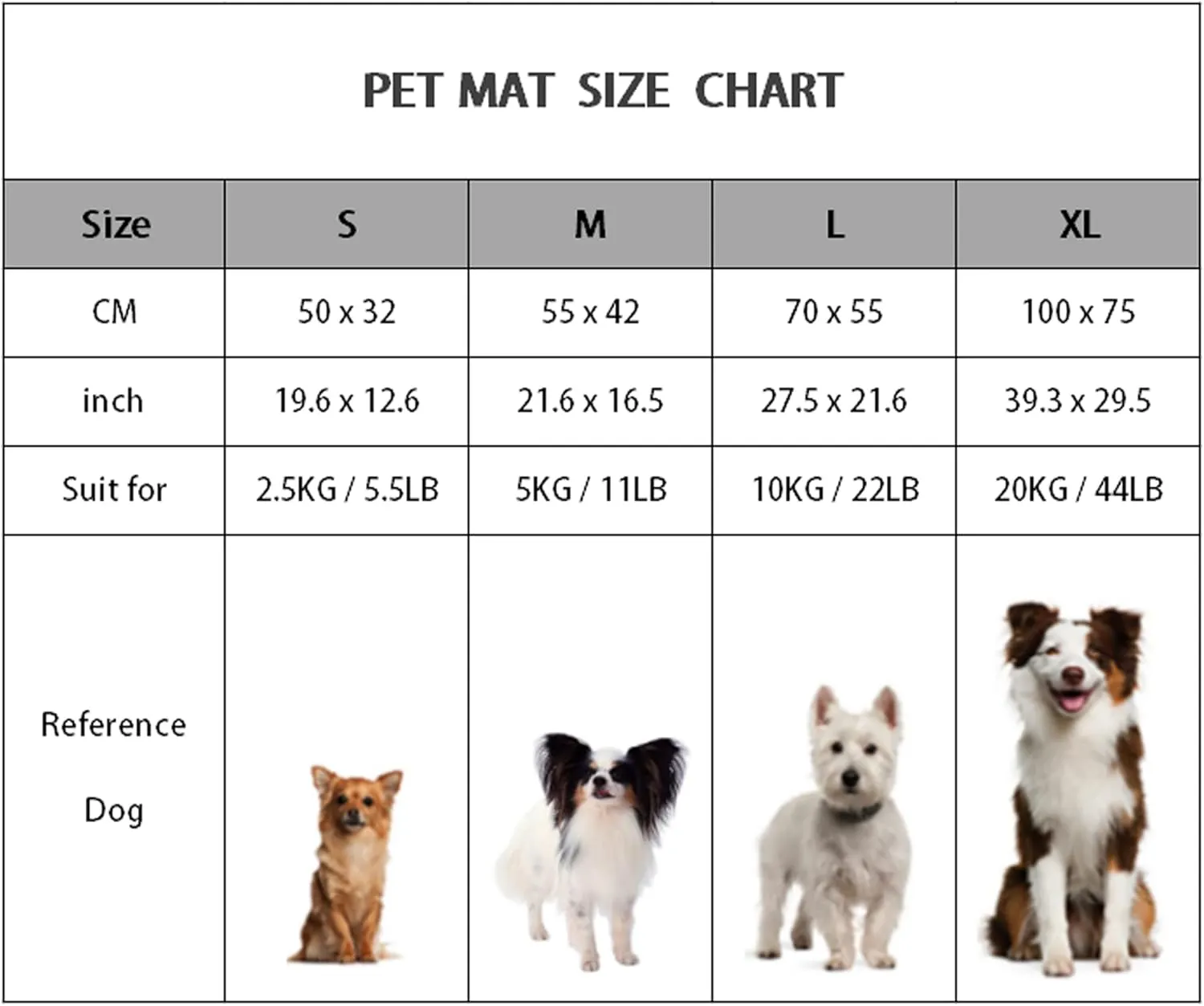 FJWYSANGU Pet Blanket Premium Fluffy Flannel Cushion Soft and Warm Mat for Dogs Cats Medium Size Animal Blue Stars