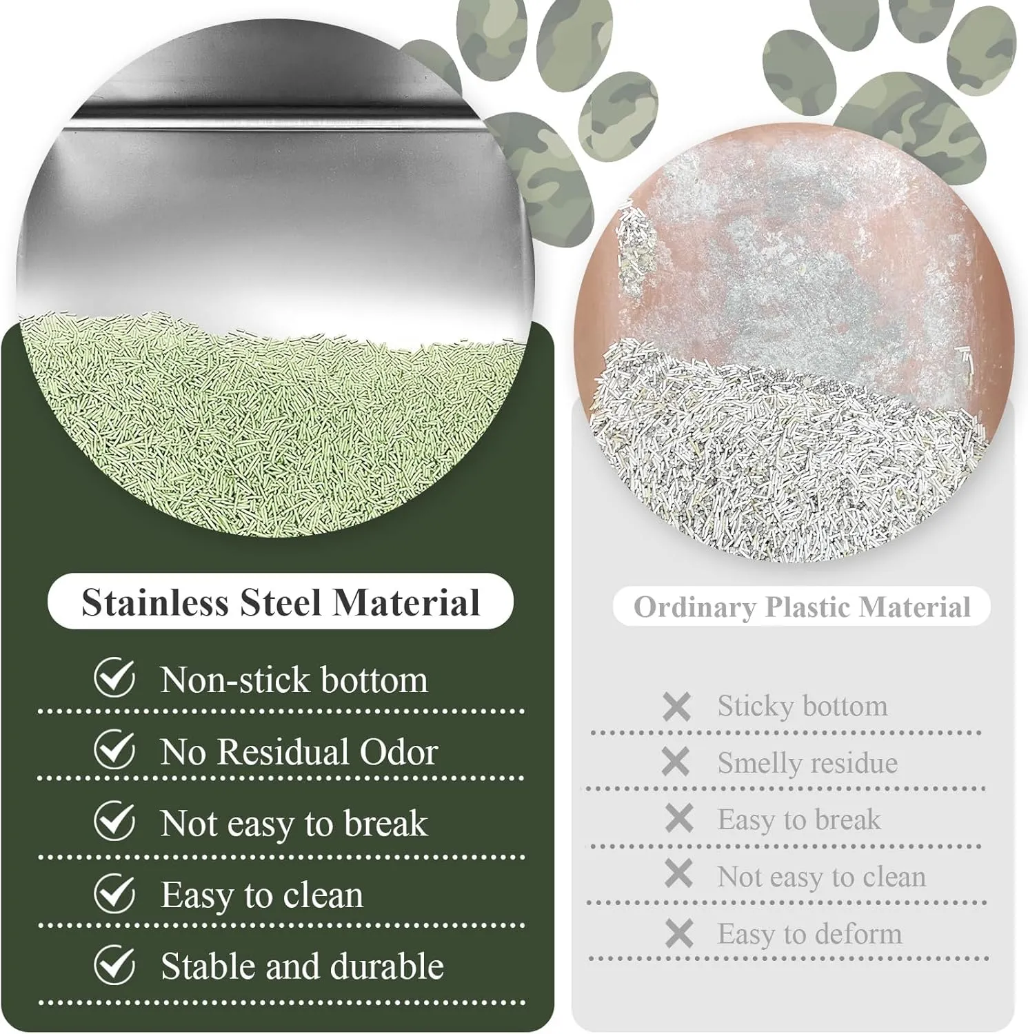 Stainless Steel Cat Litter Box, High Side Cats Toilet Metal Litter Box, Pet Cleaning Tool for Cats, Rabbits, Splash-Proof and Non-Stick Cat Poop Box odorless, Camo Paws 15.7"x11.8"x3.9"